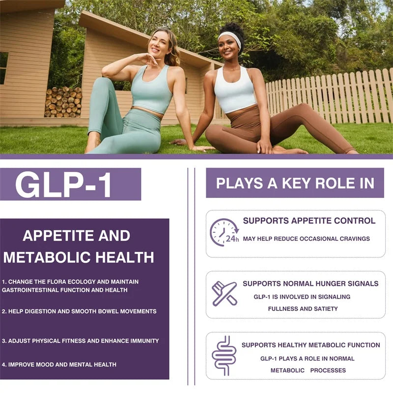 GLP-1 Support Probiotic & Postbiotic – Boost Metabolic Health & Improve Digestion