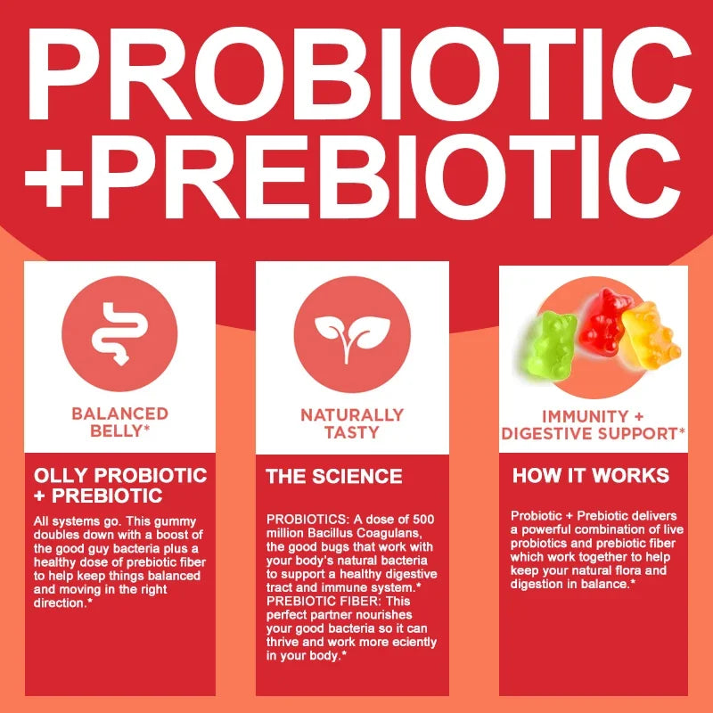 Advanced Gut Health Gummies – Probiotic + Prebiotic for Digestion Support