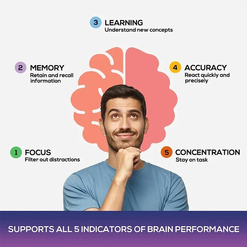 Nootropic Brain & Focus Supplement – Boost Memory, Clarity, and Cognitive Performance